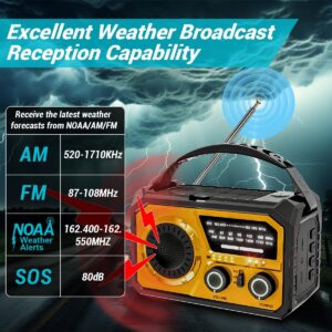 16000mAh/59200mWh Solar Crank Emergency Radio – Wireless NOAA AM/FM Weather Radio with USB-C/Type-C Charging, 3-Light Modes, SOS Alarm, Compass & Power Bank for Camping Survival Outdoor Emergencies