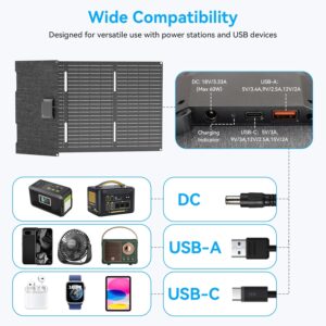 Ecosonique 60W Portable Foldable Solar Panels Charger Fast Charging with USB-C PD3.0 USB-A QC3.0 DC 18V Output ETFE Coating Waterproof for Camping Backpacking Power Station Cell Phones Power Banks