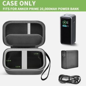 Case Compatible with Anker Prime Power Bank 20,000mAh Portable Charger with 200W Output, Battery Pack Power Station Organizer, Hold Charging Cable and USB C Charger for iPhone, for Samsung (Box Only)