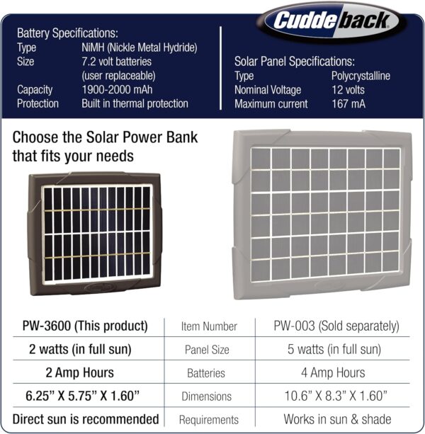 Cuddeback Solar Power Bank, Model# PW-3600 - Image 6