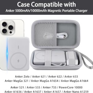 co2CREA Case for Anker Zolo Magnetic Power Bank Wireless Portable Charger, Hard Travel Case Compatible with Anker 5,000mAh / 10,000mAh Magsafe Battery Pack (White Case)