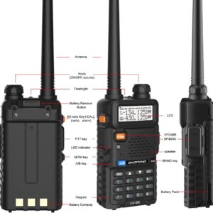 BAOFENG UV-5R Dual Band Two Way Radio (Black), 144-148MHz & 420-450MHz