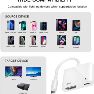 Apple MFi Certified Lightning to HDMI Digital AV Adapter 1080P HD Video HDMI Sync Screen Connector Cable with Charging Port Compatible with iPhone 14/13/12/11/ X/ 8/7/ iPad on HDTV/Projector/Monitor…