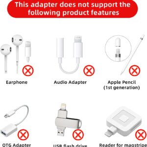 4 Pack Lightning to USB C Adapter for iPhone 15/16 Pro/16 Pro Max/Plus,Samsung S24,iPad Air,Nintendo Switch,Fast Charging&Data Transfer,Type C Charger Connector Cable,for iPhone 16/15 Charger