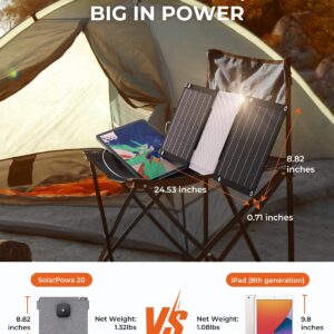 [USB-C and USB-A] BigBlue Lightweight 21W Solar Panel Charger, Portable Foldable Solar Phone Charger with IP68 Waterproof for Camping, Compatible with iPhone, Samsung Galaxy, Tablets, Power Bank etc