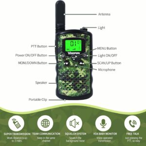 Walkie Talkies for Kids Camouflage 2 Way Radios 22 FRS Channels Long Range 3 Miles Gifts for Boys and Girls Age 4 to 12 5 6 7 8 9 Years Old for Army Outdoor Camping Games Soldier Birthday Presents