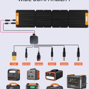 100 Watt Portable Solar Panel for Portable Power Station, Foldable Solar Panel 100W for Camping, with Solar Cable, 19V Monocrystalline Solar Panel, 22% High Efficiency IP65 Waterproof