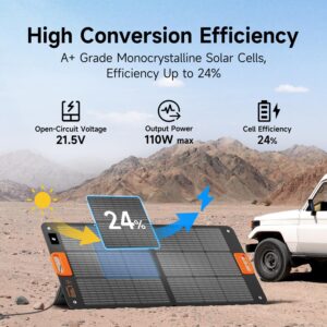 110W Portable Solar Panel for Jackery/EF/Bluetti/Anker/Goal Zero Power Station, IP68 Waterproof, 24% Efficiency, MC4 Output, ETFE Foldable Solar Charger with Adjustable Kickstand for Camping Outdoor