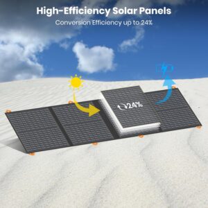 100W Portable Solar Panel for Power Station, Foldable Monocrystalline Solar Charger with QC3.0 USB-A & USB-C, 24% High Efficiency, IP67 Waterproof – Compatible with Camping, RV, Emergency Blackout